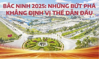 Bắc Ninh 2025: Những bứt phá khẳng định vị thế dẫn đầu